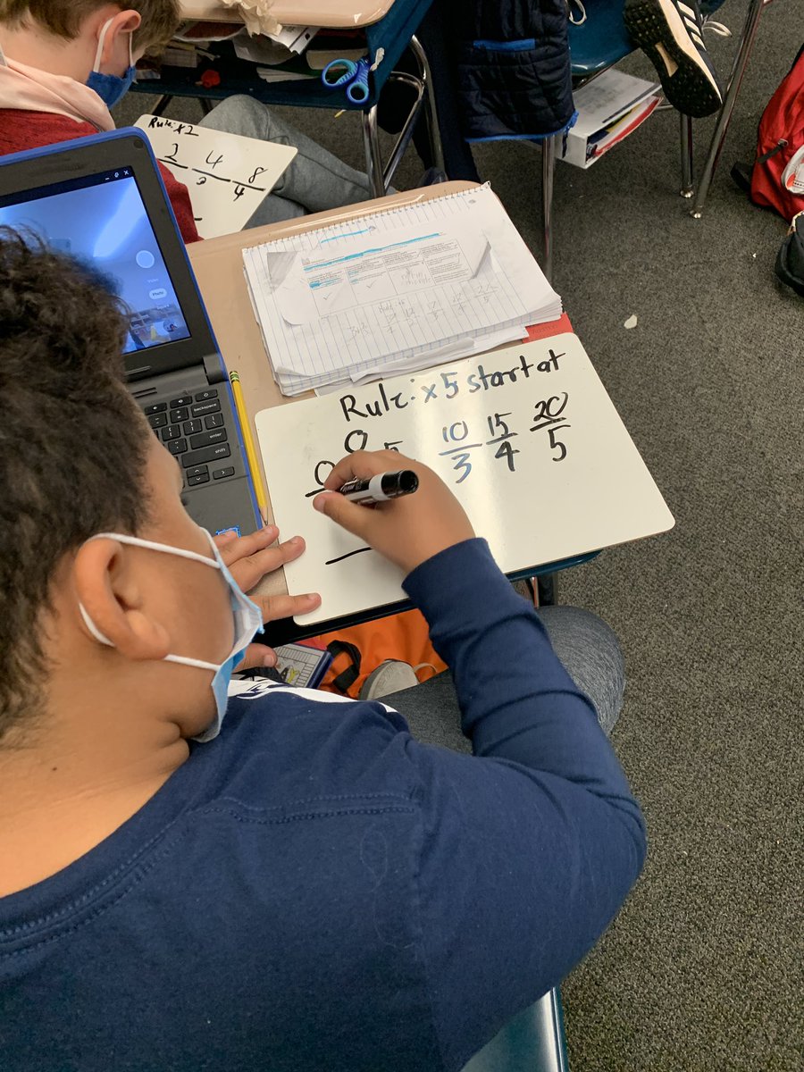 The kids identified their learning level for number and shape patterns using success criteria. They created a video with evidence explaining their level and submitted through Canvas. I loved listening to them reflect on their thinking!