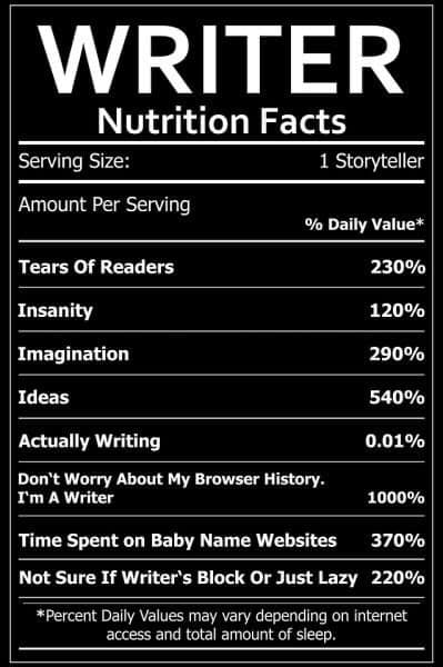 Yep #writer #Authors #writing #authorlife