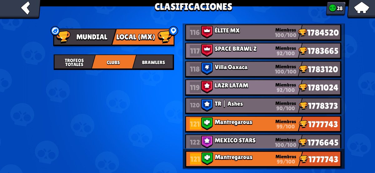 ¿Sorteamos gemas cuando estemos en el top 50 de México? 🧐