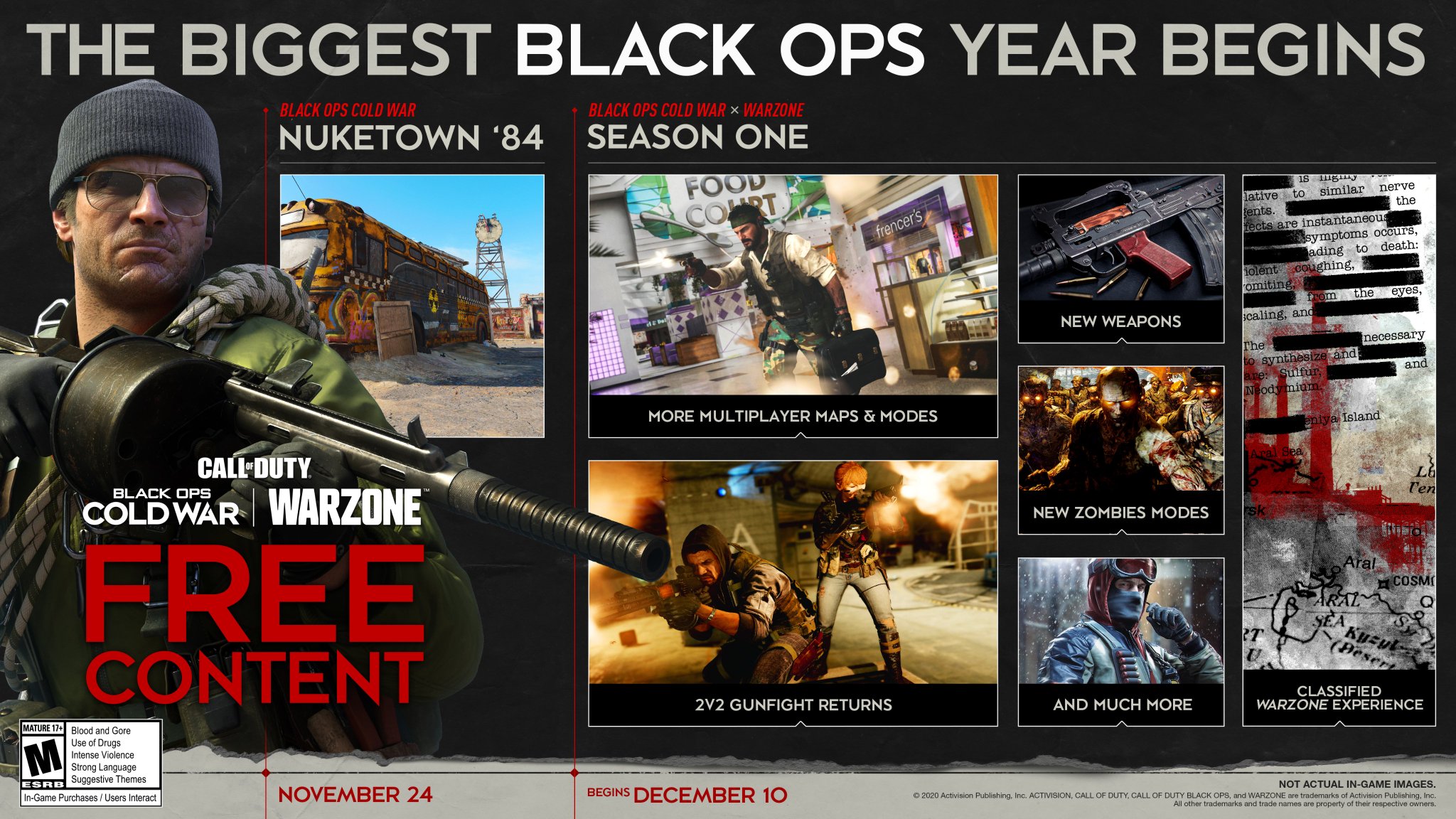 Black Ops Cold War and Warzone Season 1 content roadmap revealed