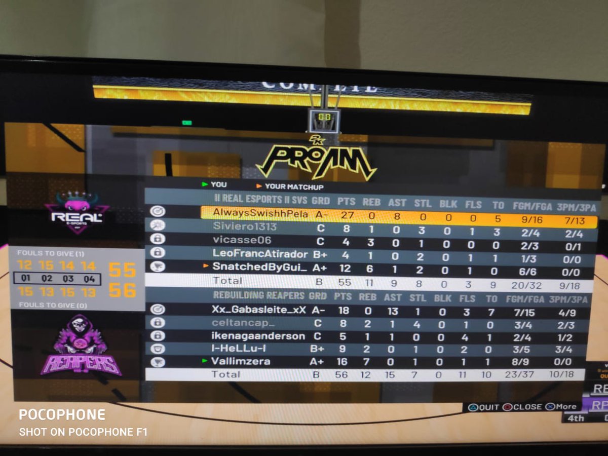gc_reapers's tweet photo. Semi Finals 2-1 over @realesports2K gg guys well played. Now we will face @newpampas2K for Surge Finals. 😎✌️
@SurgeLeague2K https://t.co/P4eF3ojZk5