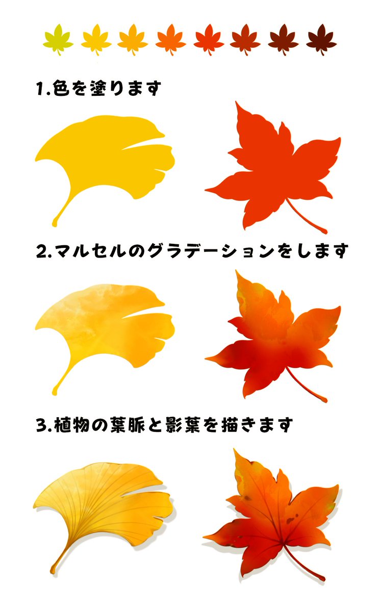 紅豆井 Ar Twitter 紅葉と銀杏の描き方 教えるのは初めてです よろしくお願いします W 描き方 背景 イラスト好きさんと繋がりたい 絵描きさんと繋がりたい 自然 紅葉