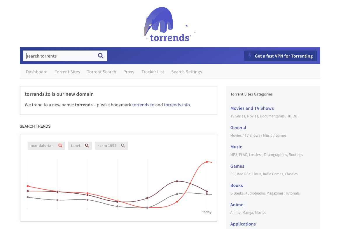torrents (@torrentula) / Twitter torrents (@torrentula) / Twitter