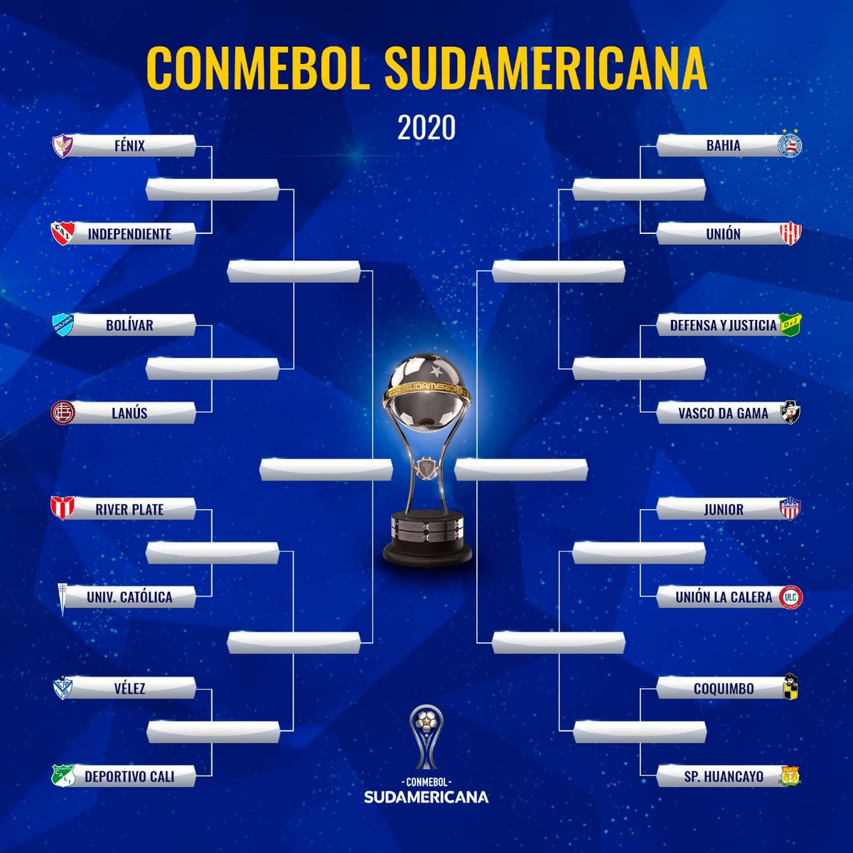haasenico's tweet photo. #SudamericanaEnDIRECTV https://t.co/eMOFxmwlQ8