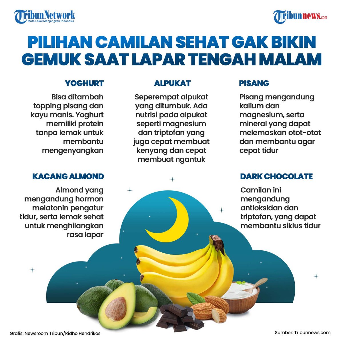 NTofik09's tweet photo. Hallo #warganet dan #sobatkom suka ngemil kl lagi sendiri atau sedang beraktifitas terutama kl malam hari, mk teman setia makanan ringan, maka pilih makan yg tdk mengakibatkan gemuk, spy badan kita stabil berat badannya, maka pilih makanan dibawah ini 👇
@kominfokabtegal https://t.co/DjSSh3Mn8S