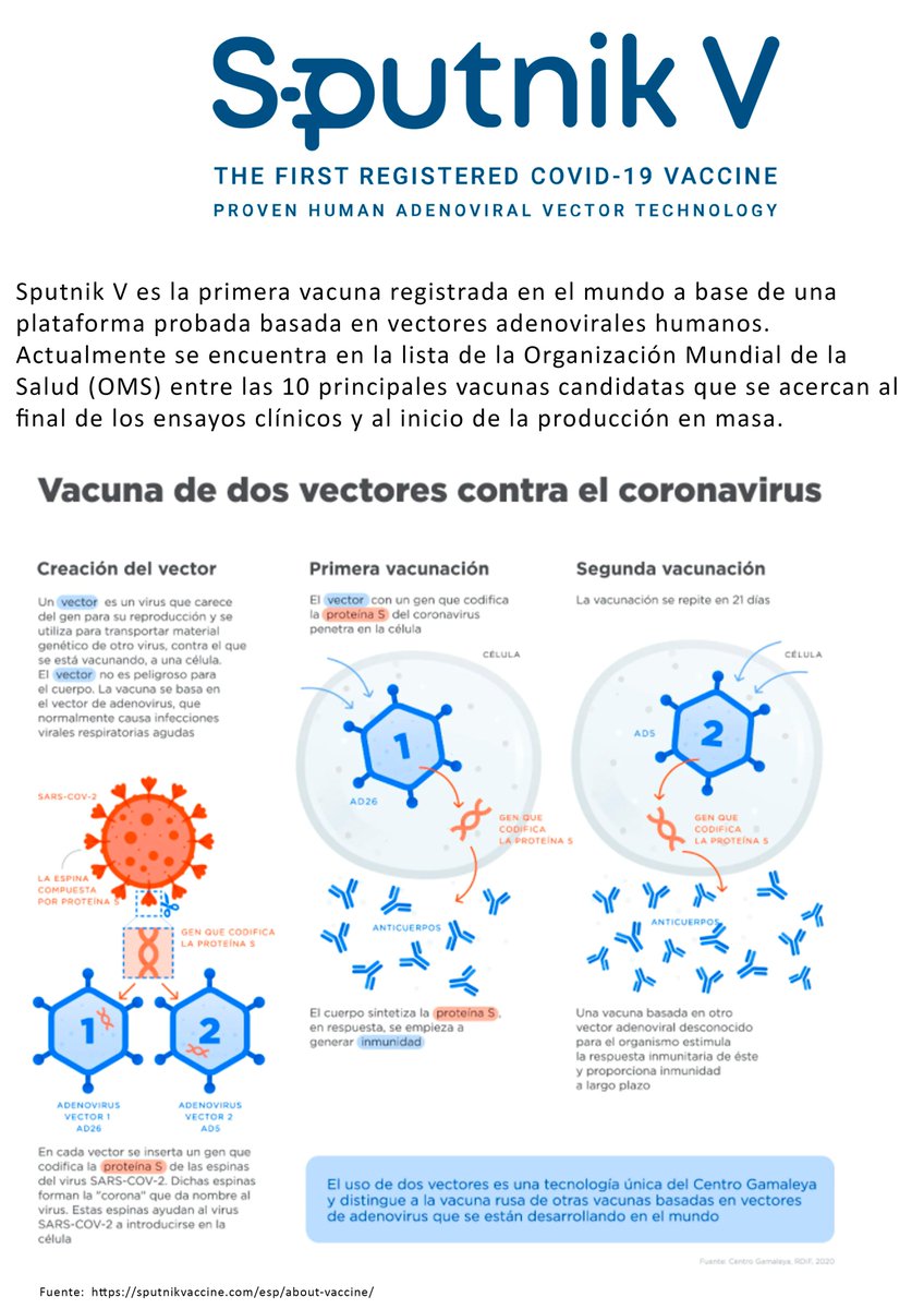 pacientesconidp's tweet photo. De obtener resultados favorables de cara a la Fase III y su solicitud y posterior aprobación por parte de la FDA esta vacuna seria compatible con la población de Inmunodeficiencias Primarias. https://t.co/P27MK6xlKY