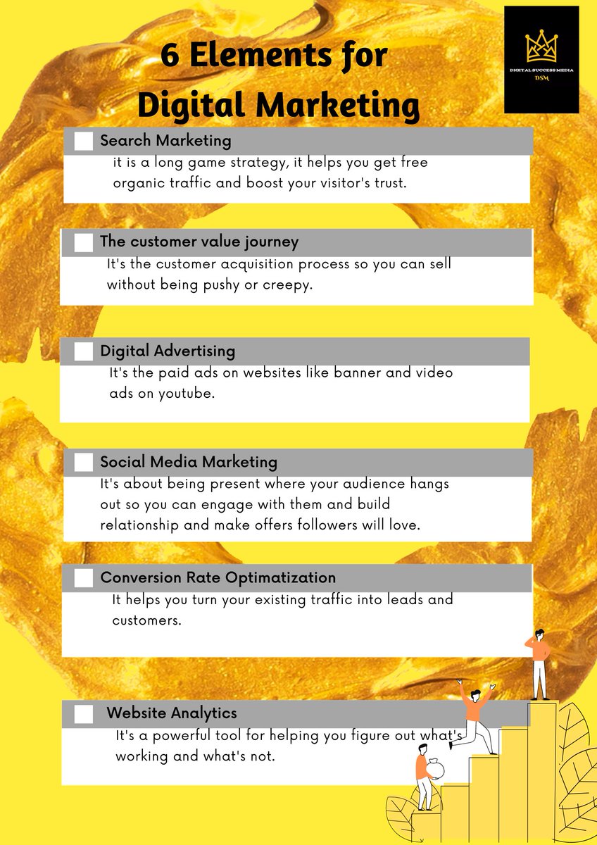digsuccessmedia's tweet photo. In Digital Success Marketing, we include acquiring new leads and customer by creating communities of brand advocates and promoters.

Let's help each other, message us for more information.

#digitalmarketing #digitaltransformation #advertising #strategies #tactics #webdevelopment https://t.co/bM4jbLTlQW