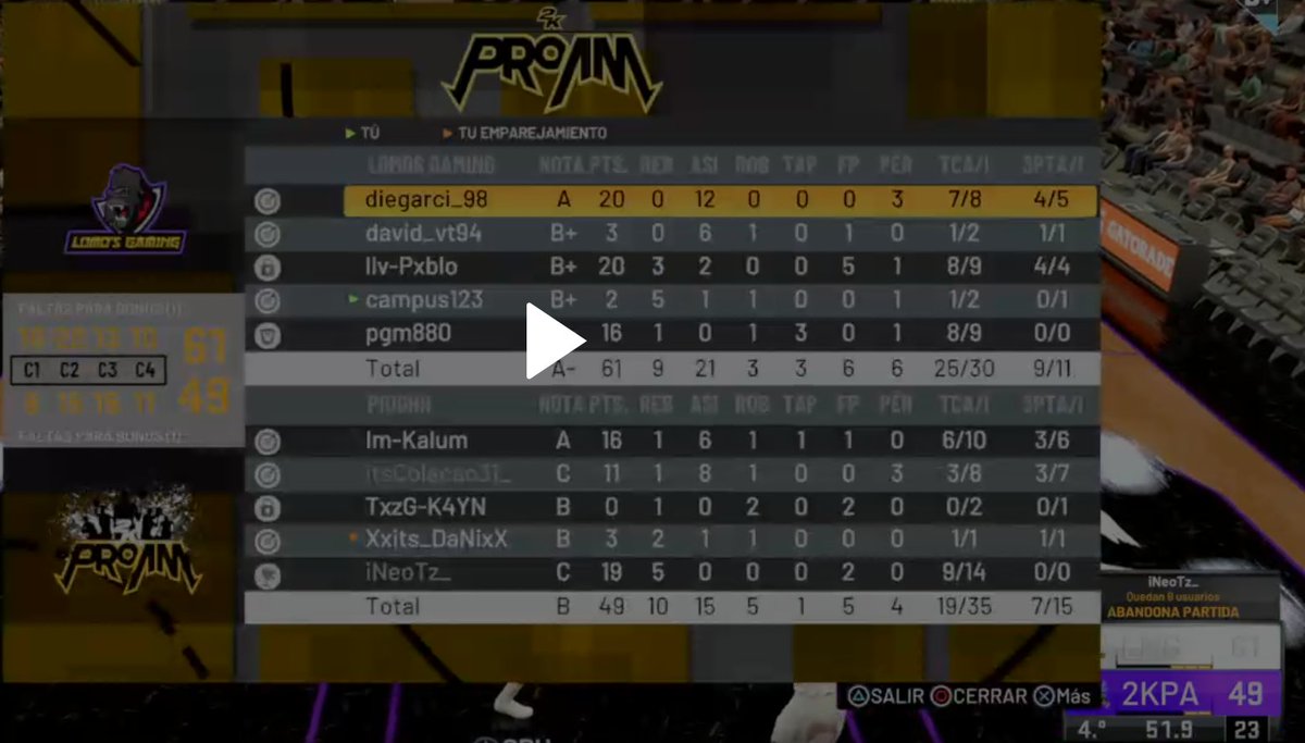 Estamos en la FINAAAL!!!

Después de ganar el Bo3 contra <a href="/FiveElemenTsGG/">FIVE ELEMENTS™ 🎅🏻</a> 2-0 nos plantamos en la final de la <a href="/ThunderLeague2K/">ThunderLeague2K</a> división de plata.

Partidazo de todo el equipo y mención especial a <a href="/CookinDiex/">Diego#88</a> y a @PaulCrack23 que se han marcado una serie espectacular.

A seguir así