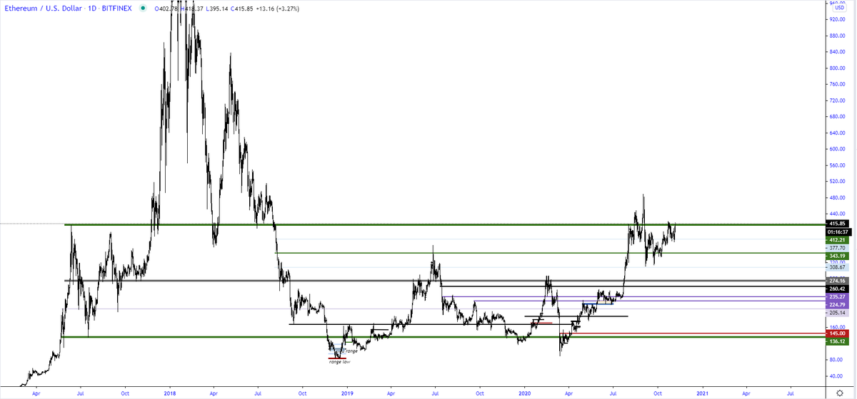 TraderSZ tweet media