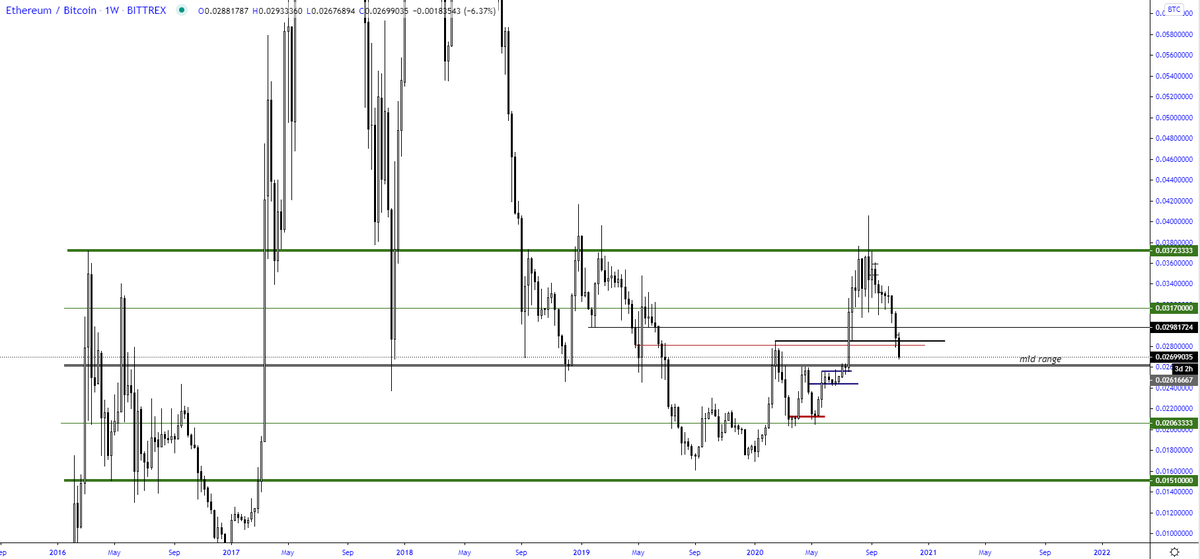 TraderSZ tweet media