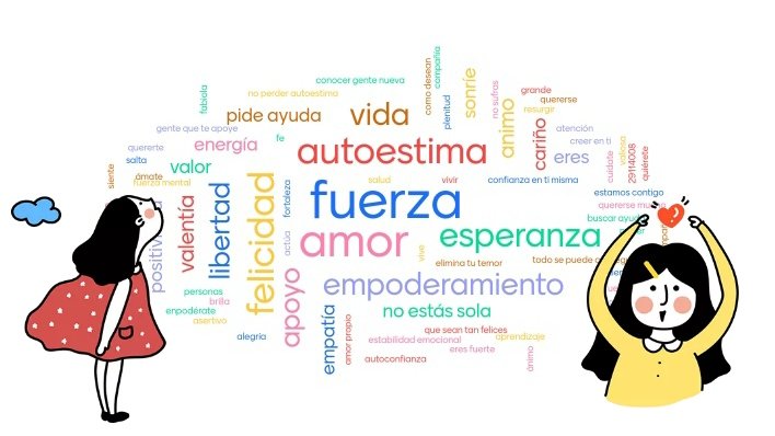 DianaJimenezPhD's tweet photo. Gracias Azucena @Ebevidencia por acompañarnos. Excelente acogida de #videoconsultas #simuladas para la formación en Violencia de Género. Hemos finalizado con esta nube de deseos para las mujeres víctimas de #ViolenciaDeGénero https://t.co/I6ZcDRTVXq