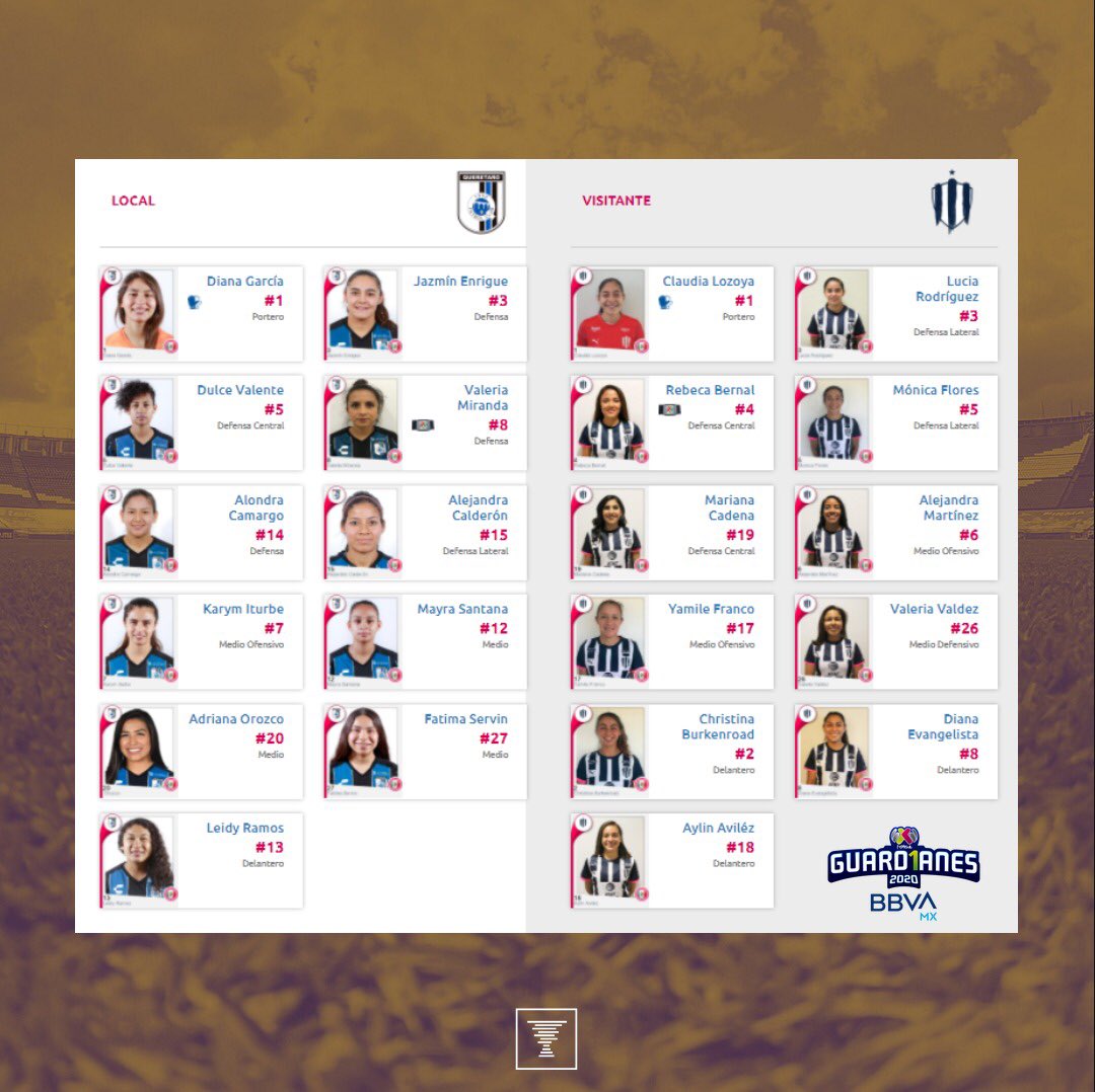 campeonasmx's tweet photo. #QROvsMTY | 🐔 0-0 🤠
0’ ¡Silbatazo inicial en la Corregidora! ⚽️
Así es como @GallosFemenil y @Rayadas saltaron a la cancha en búsqueda de los 3 puntos:
📺: @TVCDeportes
#JugamosJuntos https://t.co/fR5XlsBmZ6