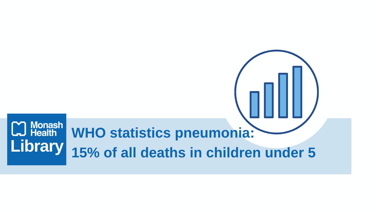 MonashHealthLib's tweet photo. #WHO statistics indicate pneumonia accounted for 15% of all deaths in children under 5 years old. What is it, and how should caregivers respond? https://t.co/1WcaM8soYN
#MonashhealthLib https://t.co/UZctUkqalg