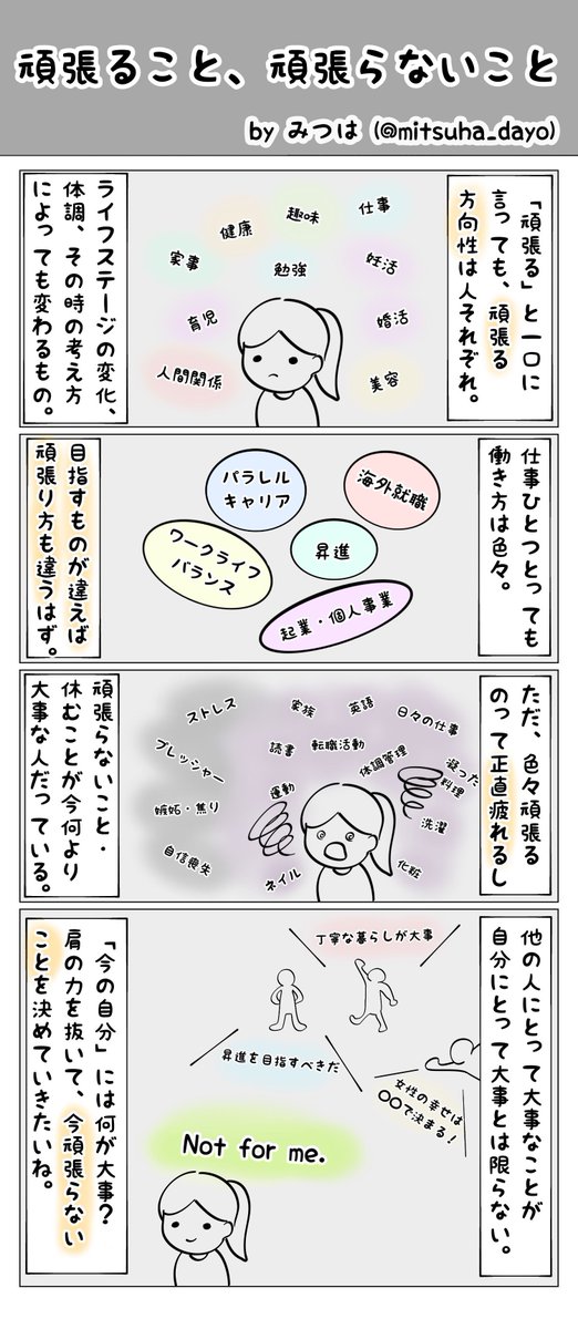 かいた。

【4コマ】頑張ること、頑張らないこと

私が今力を入れてるのは、心身ともに健康を保つこと、生産性を上げて働く時間を減らすこと、好きなことに時間を割くこと。

今頑張らないと決めてるのは、化粧・服装、キャリアアップ、手のかかる家事。

何をいつ頑張るかは人それぞれ。

#マンガ 