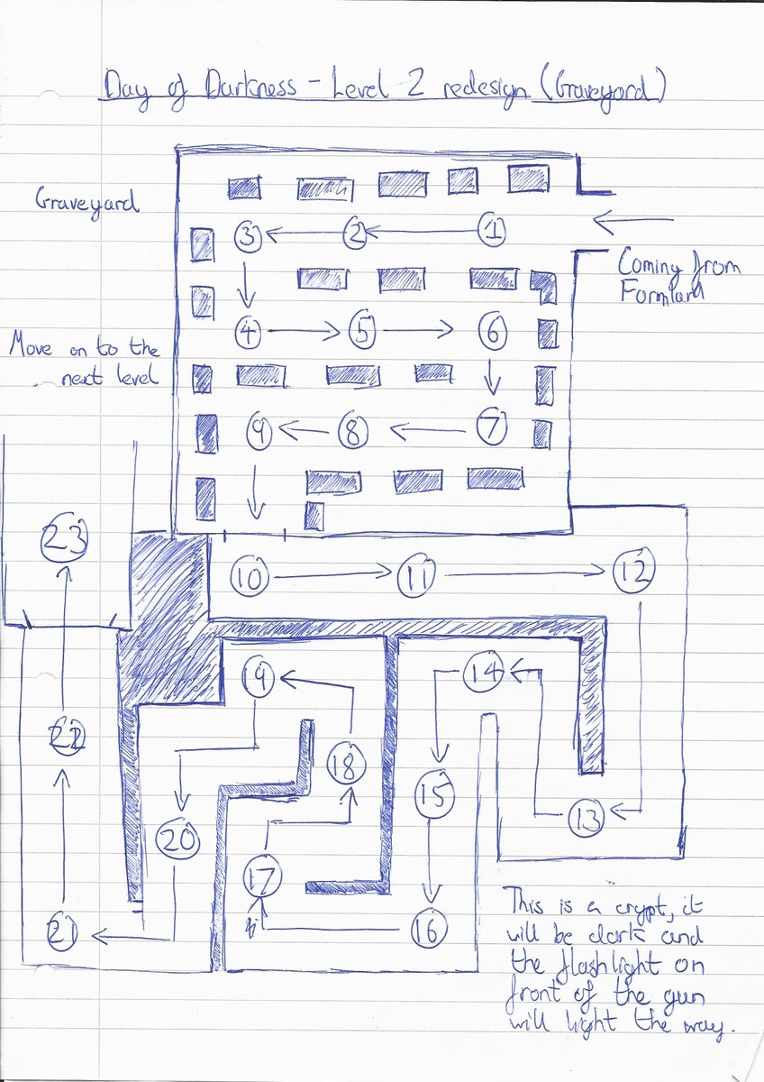 TheFlyingMan123's tweet photo. The game has been updated quite a bit. You can learn more about it here - https://t.co/06EHFDbdO6
Also here is a sneak peak to the next level I am designing!!
#gamedev #gamedevelopment #gamedeveloper #madewithunity #gamjam #GameParade https://t.co/Q6Q3o0QVKt
