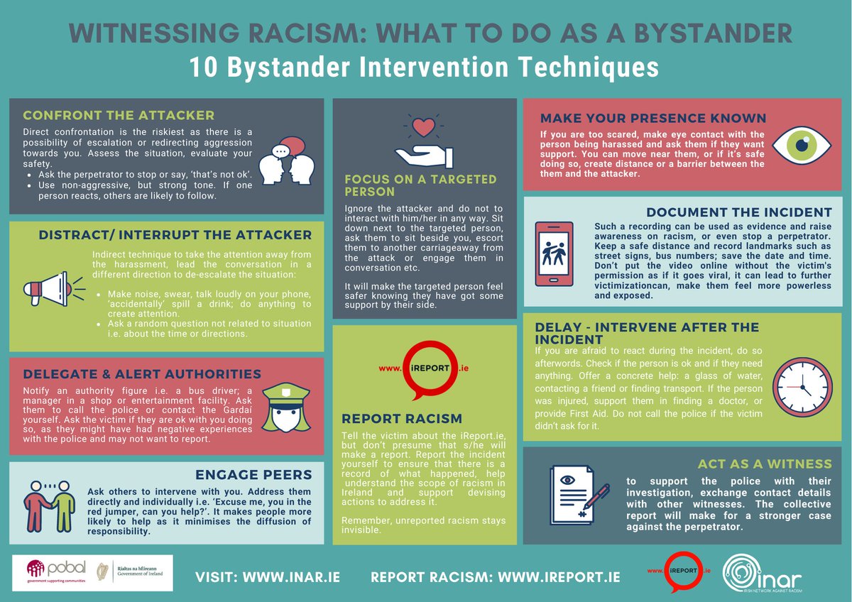 INARIreland's tweet photo. What to do when witnessing a #racist incident in public? Our new article compiles a list of #bystanderintervention techniques &amp; DOs and DON’Ts.Any action, big or small, can change the situation &amp; make a big difference for the targetted person. More: https://t.co/6RnpBeFsLg https://t.co/qJENzqJu9T