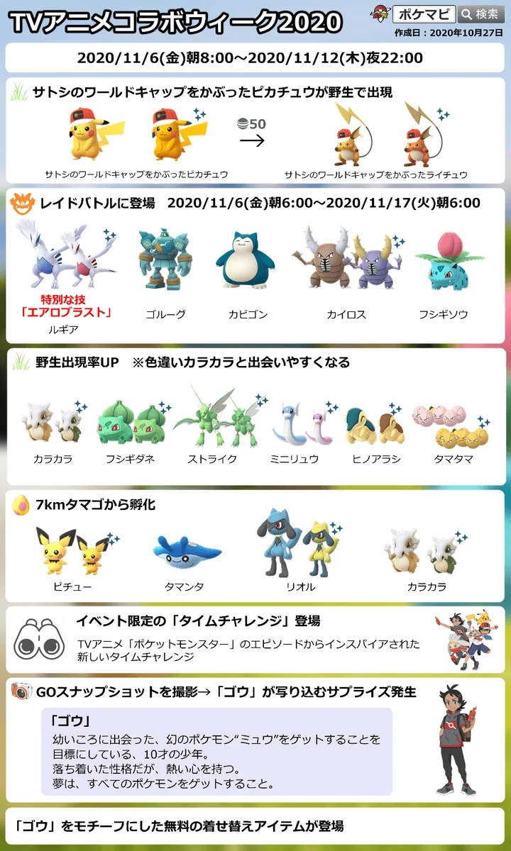 ポケモンGO攻略情報＠ポケマピ on X: 