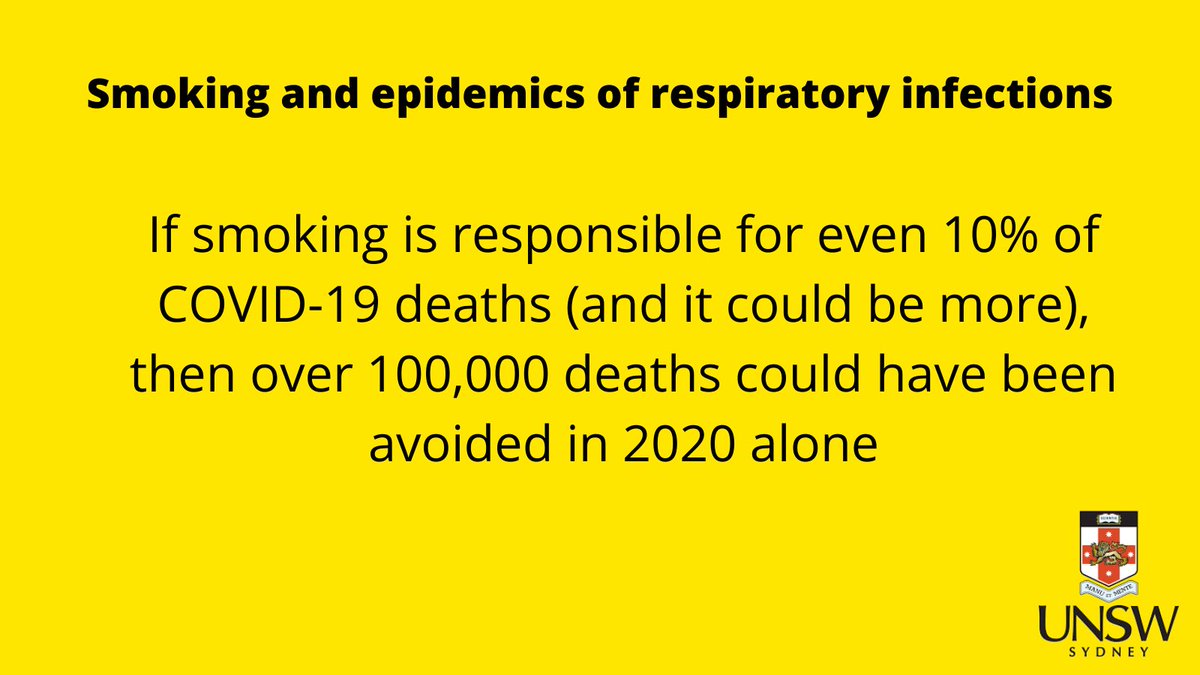 cphce_unsw's tweet photo. New @WHOBulletin online-first perspective article on “Smoking and epidemics of respiratory infections” from @FreddySitas @ben_hr Debbie Bradshaw &amp; Alan D Lopez https://t.co/5zE5qzQ0au https://t.co/dziRVgVPvO