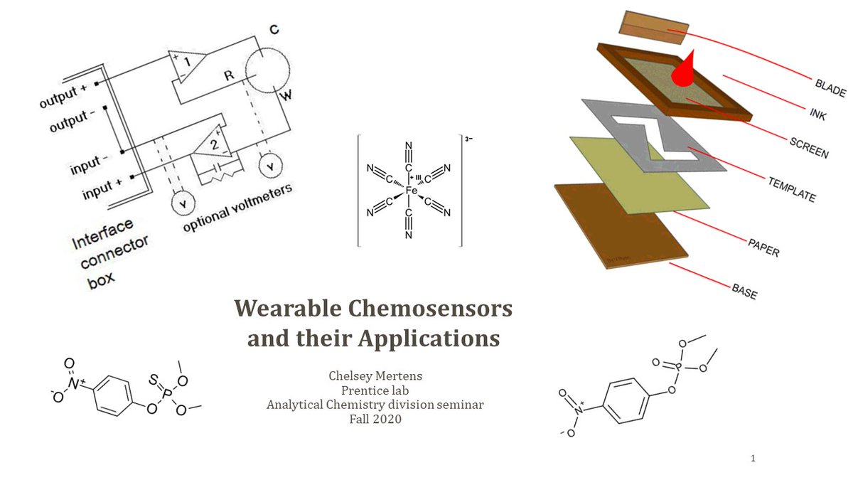 Prentice Lab UF (@prenticelabuf) on Twitter photo In October, two of our graduate students gave an analytical department literature seminar for <a href="/UFChemistry/">UF Chemistry</a>. Congrats to <a href="/JulieLiang1996/">Julie Liang</a> (Multimodal Imaging) and <a href="/smertypants/">Chelsey Mertens</a> (Wearable Chemosensors) for completing this stepping stone into candidacy! In October, two of our graduate students gave an analytical department literature seminar for <a href="/UFChemistry/">UF Chemistry</a>. Congrats to <a href="/JulieLiang1996/">Julie Liang</a> (Multimodal Imaging) and <a href="/smertypants/">Chelsey Mertens</a> (Wearable Chemosensors) for completing this stepping stone into candidacy!