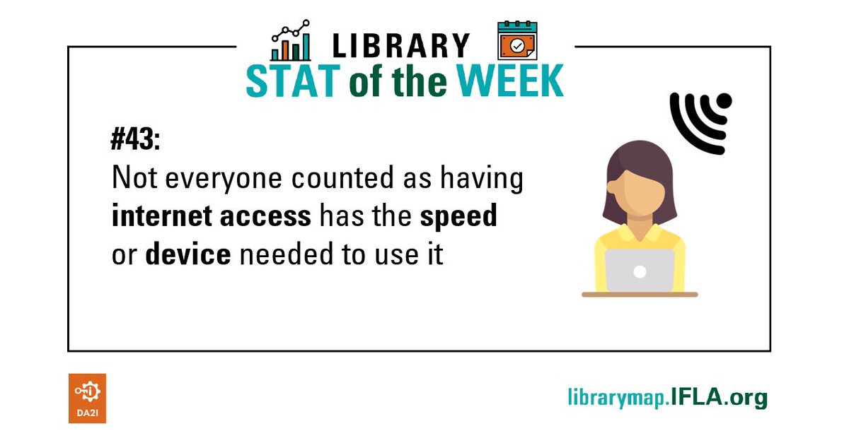 IFLA's tweet photo. With #IGF2020 taking place this week and next, there's a big focus on how to get more people online.

But without an adequate speed or computer, connections are less meaningful. #Libraries can fill the gap!

Read our 43rd #LibraryStatOfTheWeek for more: https://t.co/NCETzuYGON https://t.co/BlsqLKNKUW