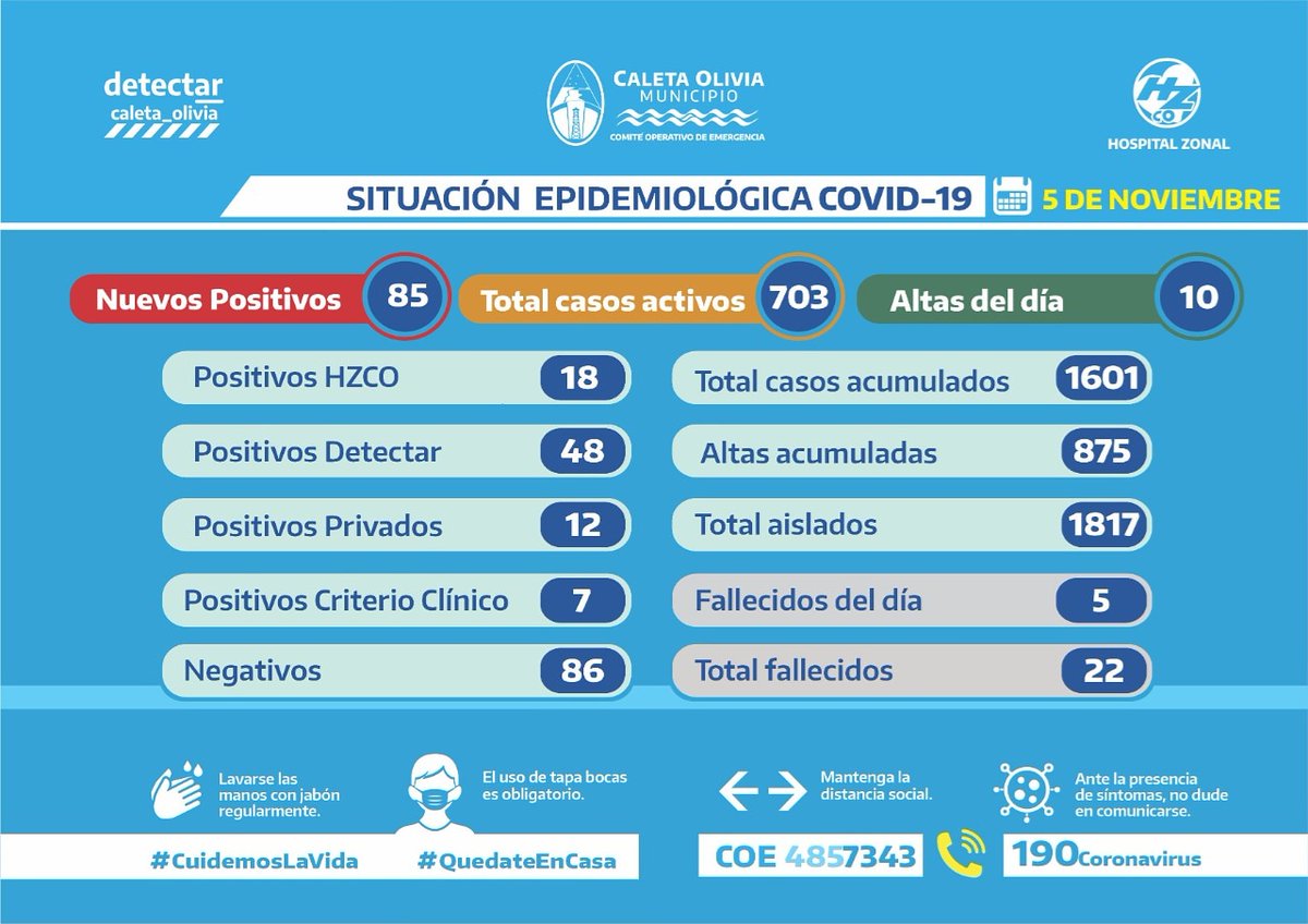 lvsdigital's tweet photo. #coe #covid #caleta https://t.co/ZRaGbm9SjV