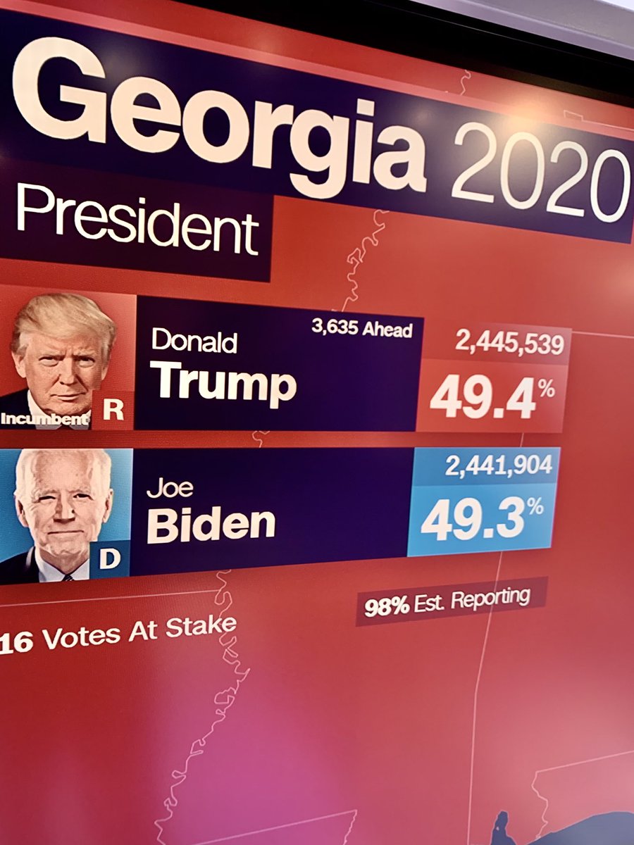 JohnKingCNN's tweet image. The President is lying. Georgia is counting. And the #Trump lead is shrinking.