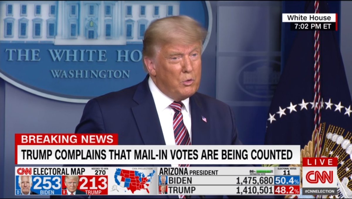 CNN has become my favorite channel in the United States of America. #Elections2020