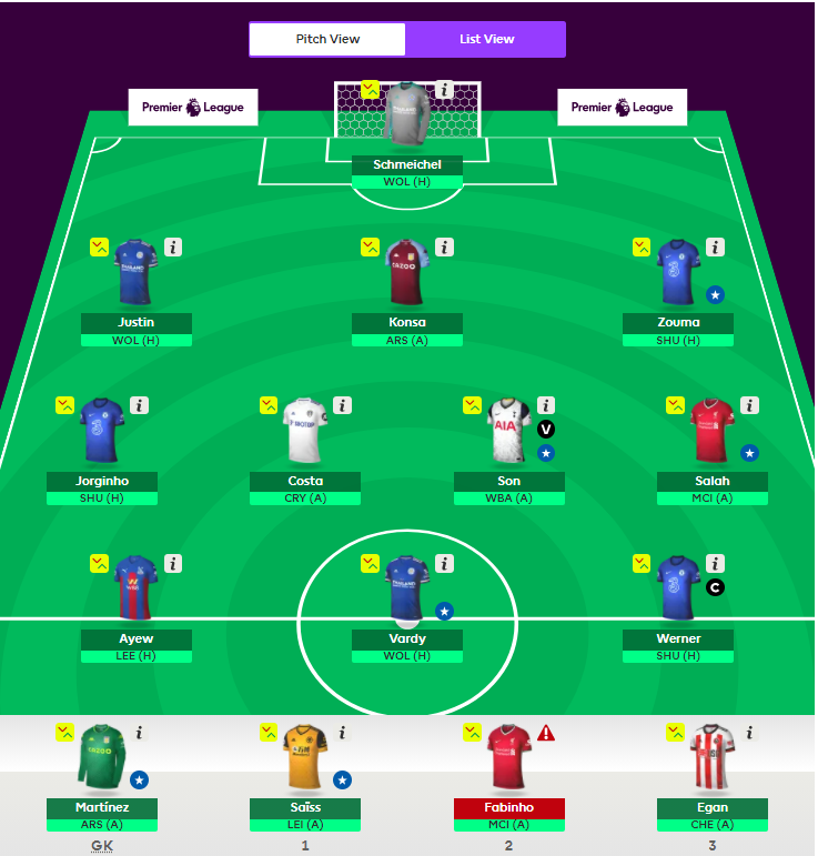 FantasyMoremore's tweet photo. My #FPL team.
Transfer - Ings >> Werner. 
Kane is very good but I choose Werner.
#FantasyFootball #EPL https://t.co/qbe0He2QNQ