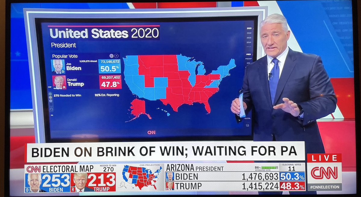 khuyser11's tweet photo. I’ve watched election coverage on CNN, Fox News, and MSNBC. My takeaway? We all should strive to be as good at our jobs as John King. I am in awe. https://t.co/zx9K6RQEnH