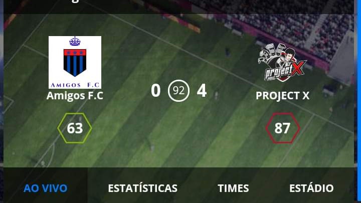 projectxftg's tweet photo. Galeraaaa e no início do segundo turno, teve goleada!
Além do retorno da boa forma de Legano, com 2 assistencias e show de A Ferrer com 2 gols!! Vale destacar a solidez impressionante, porém conhecida, de nosso sistema defensivo!

Contamos com sua torcida!

#GoProjectX #GoPTX https://t.co/R7V3YTuPfo