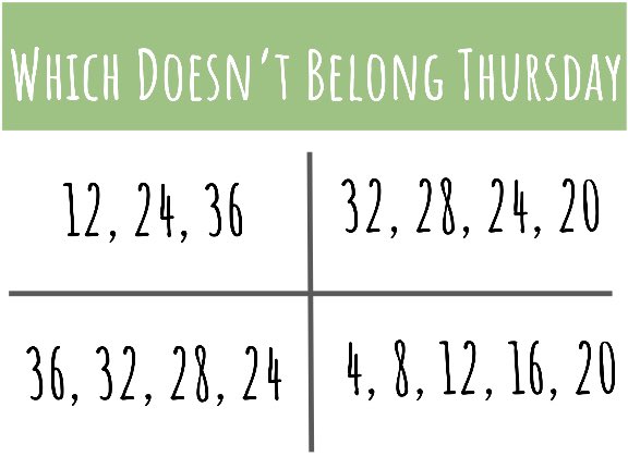 MathTalkCentral's tweet photo. It’s Which Doesn’t Belong Thursday! Which one doesn’t belong and why? The possibilities are almost endless! Share this with your class today and see what incredible answers your kiddos say! #whichdoesntbelong #whichonedoesntbelong #mathtalk #numbertalk #onlinemath #remotelearning https://t.co/gcTQtLuiXy