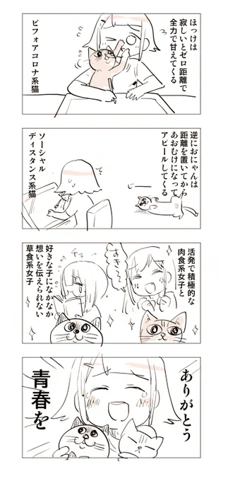 甘え方が全然違う話です 