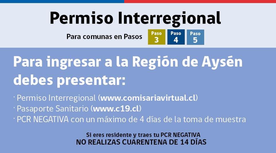 Recuerda que si quieres ingresar a cualquiera de las 9 comunas de la región de Aysén que hoy están en Paso 4, debes considerar 👇👇👇