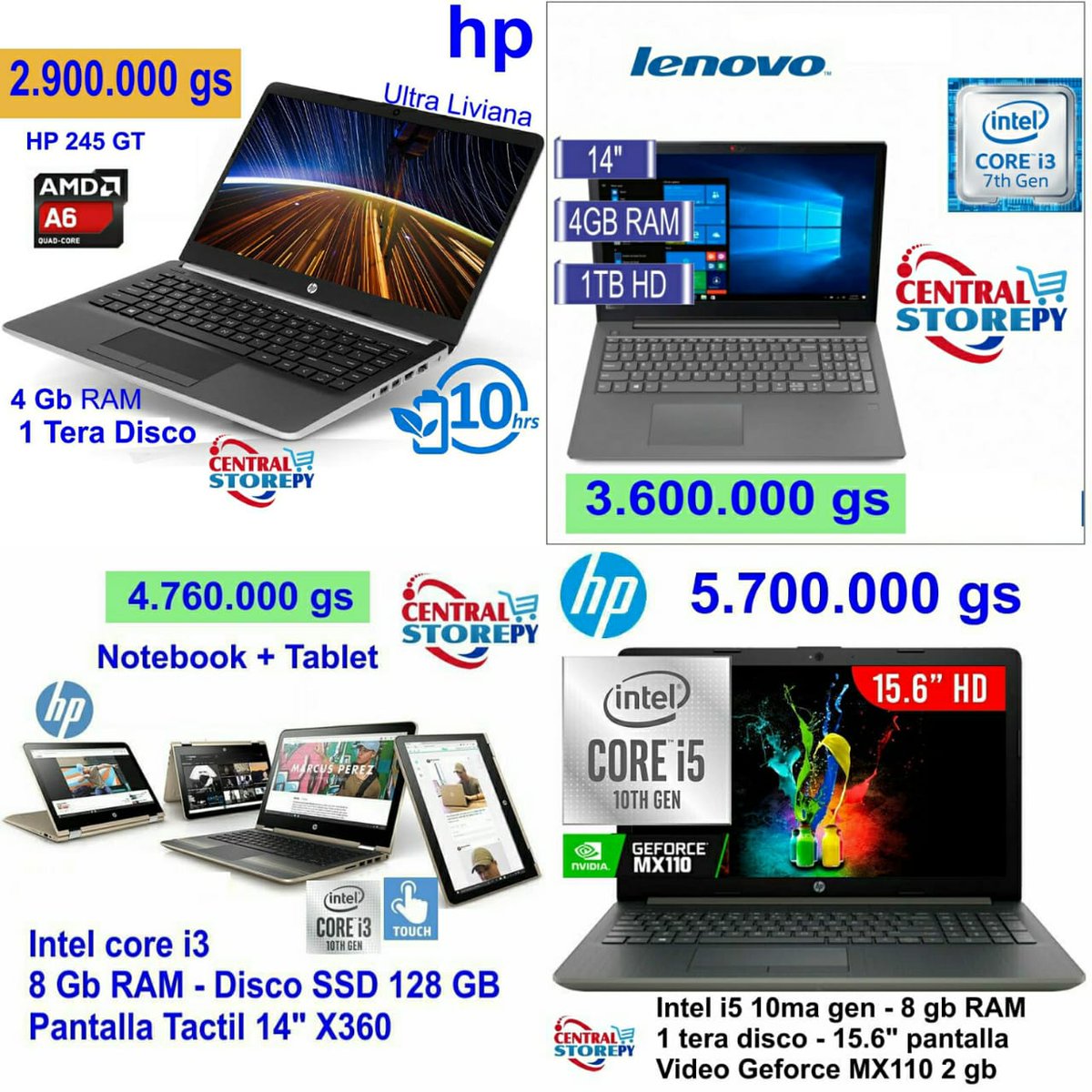 StoreSrl tweet picture