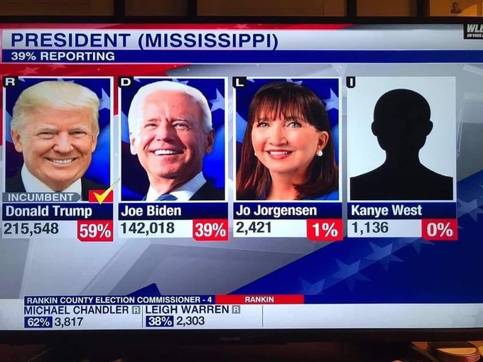 Kanye didn&rsquo;t even have enough points to unlock his character... 🤦🏿&zwj;♂️ https://t.co/Fkk3KOa5Tp