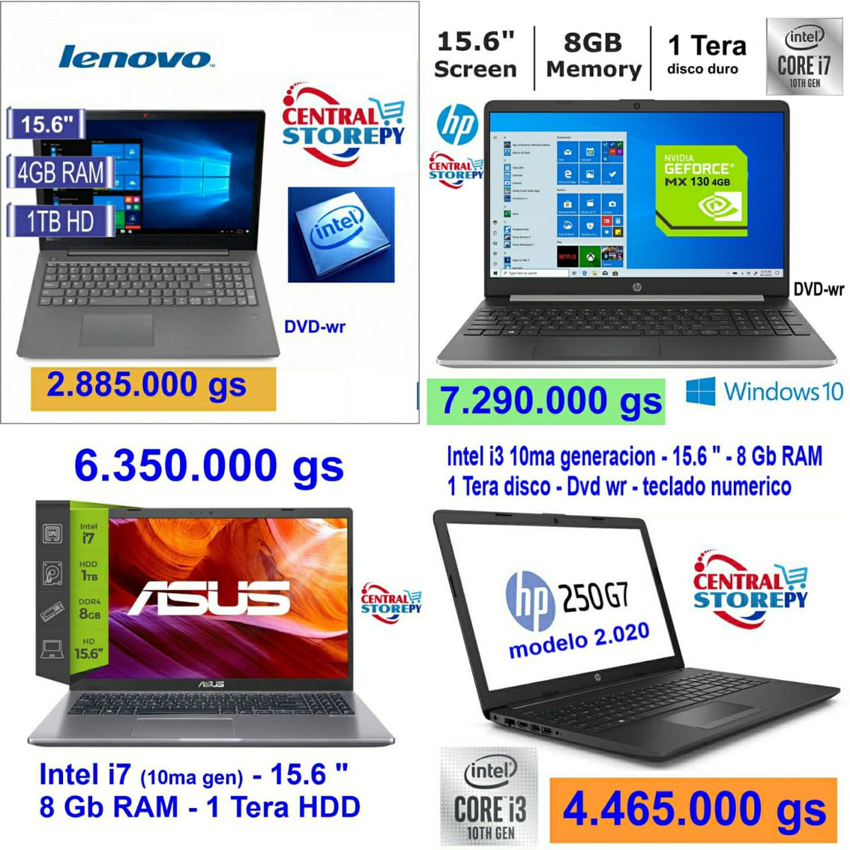 StoreSrl tweet picture
