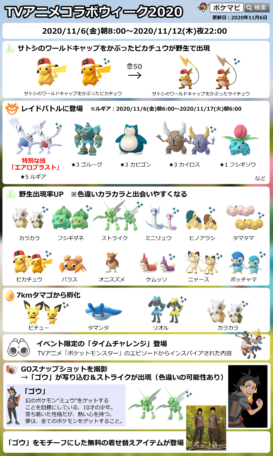 ポケモンgo攻略情報 ポケマピ على تويتر 色違いルギア出現状況調査 今回の出現期間におけるみなさんの遭遇状況を ぜひ教えてください 対象 11 6 金 朝6時 11 17 火 朝6時 調査の詳細はこちら T Co Nyaub0tgnl ポケモンgo ルギア ポケモンgo攻略情報 ポケマピ على تويتر 色違いルギア出現状況調査 今回の出現期間におけるみなさんの遭遇状況を ぜひ教えてください 対象 11 6 金 朝6時 11 17 火 朝6時 調査の詳細はこちら T Co Nyaub0tgnl ポケモンgo ルギア