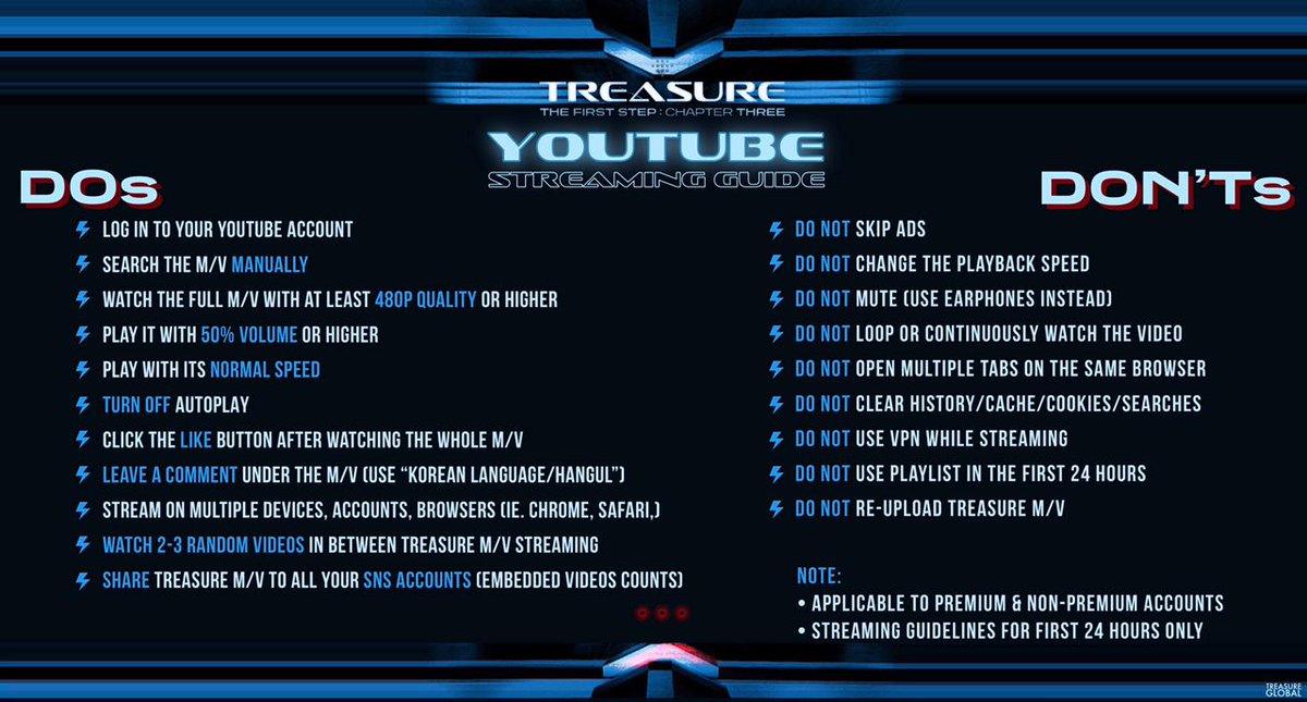 TGlobalOfficial's tweet photo. YOUTUBE GOAL : 15M views for the first 24 hours

Teumes please be guided of the proper streaming on YOUTUBE. We must achieve this goal.

TREASURE IS HERE
#컴백_트레저_세번째발걸_음
#TREASURE_MMM_COMEBACK
@treasuremember https://t.co/Dw3dkB95FO