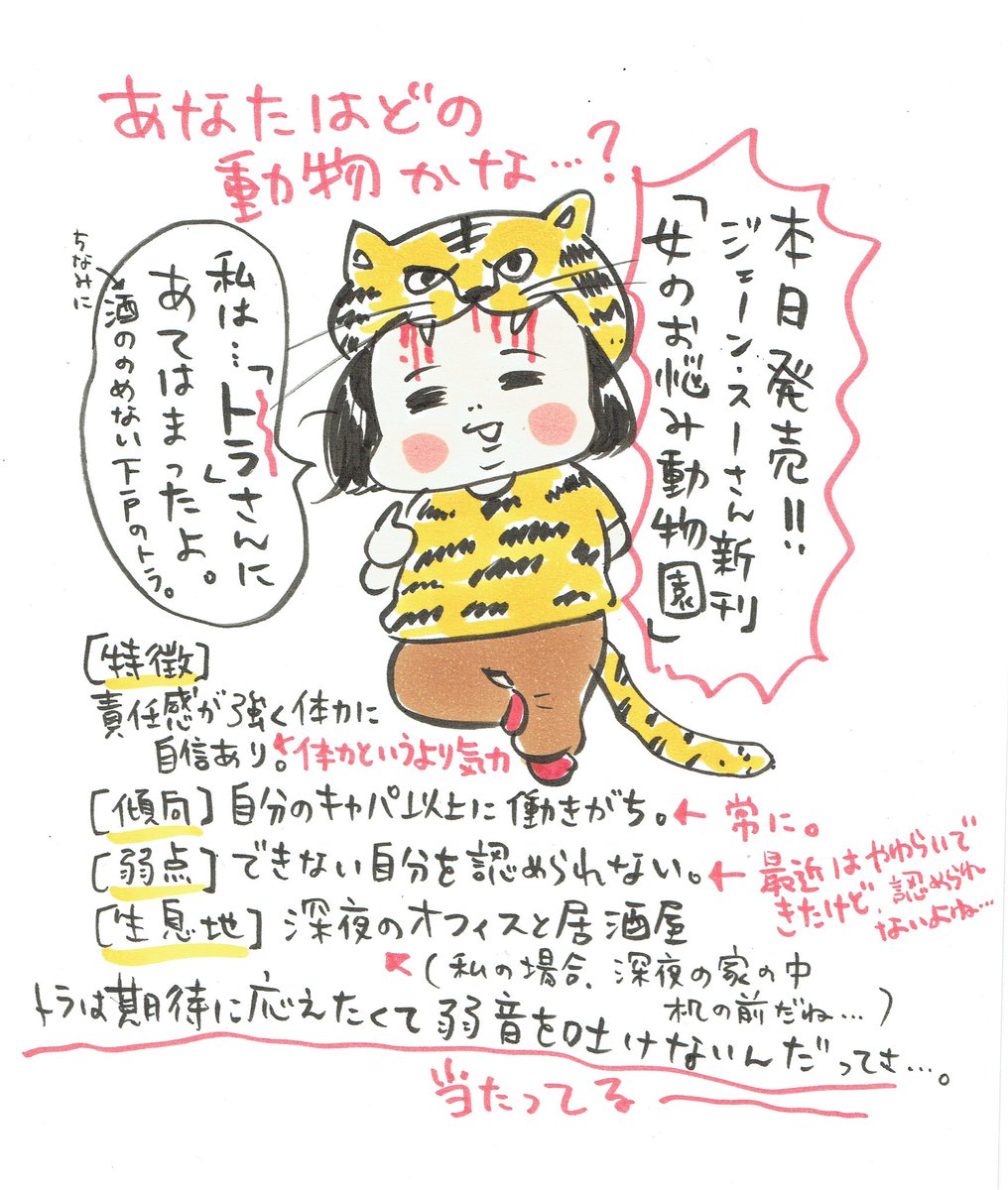 自分はどの動物にあてはまるか見てみたら…元アヒルで今はトラだったよ! 
