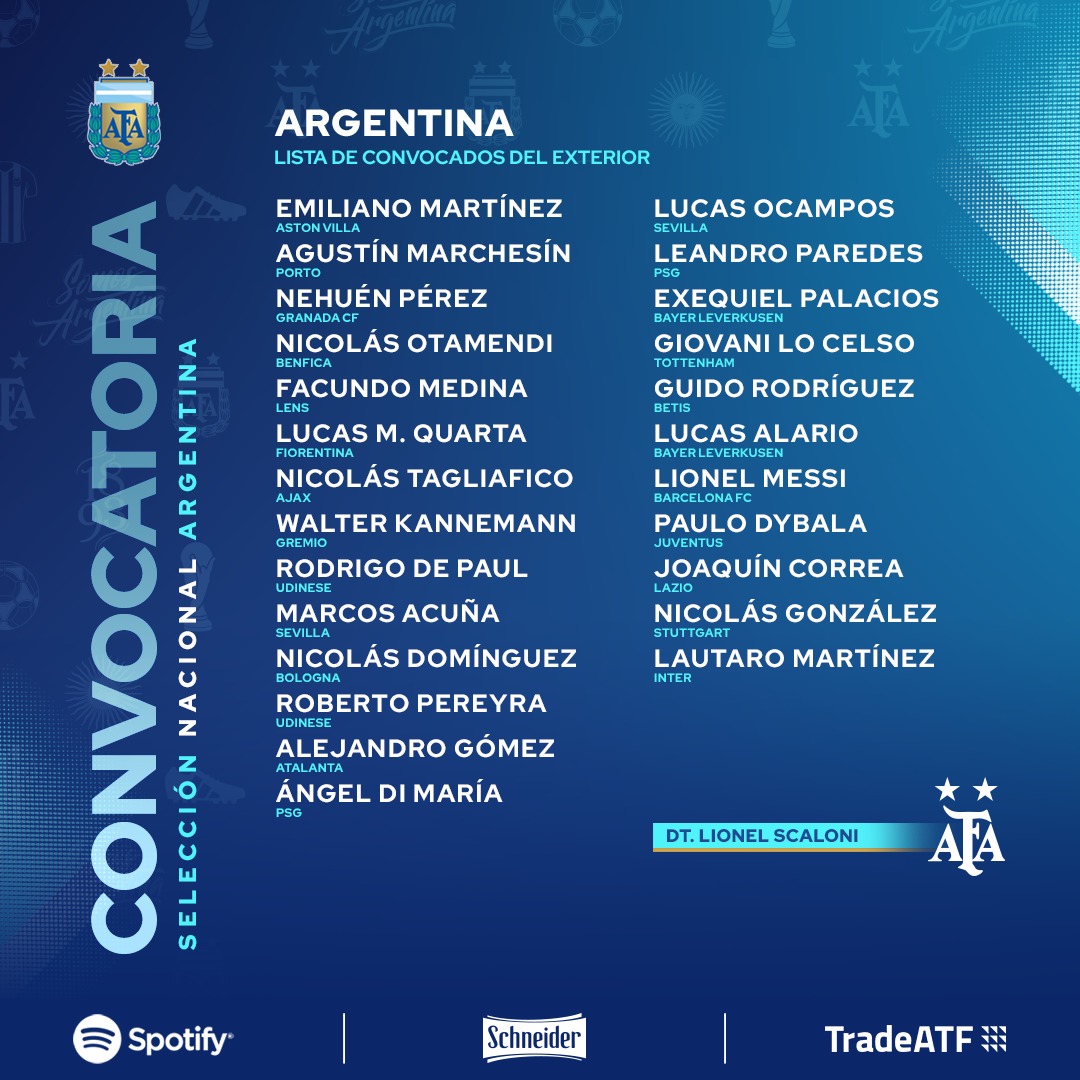 #SelecciónMayor Lista de futbolistas convocados del exterior para los próximos encuentros de Eliminatorias ante #Paraguay 🇵🇾 y #Perú 🇵🇪