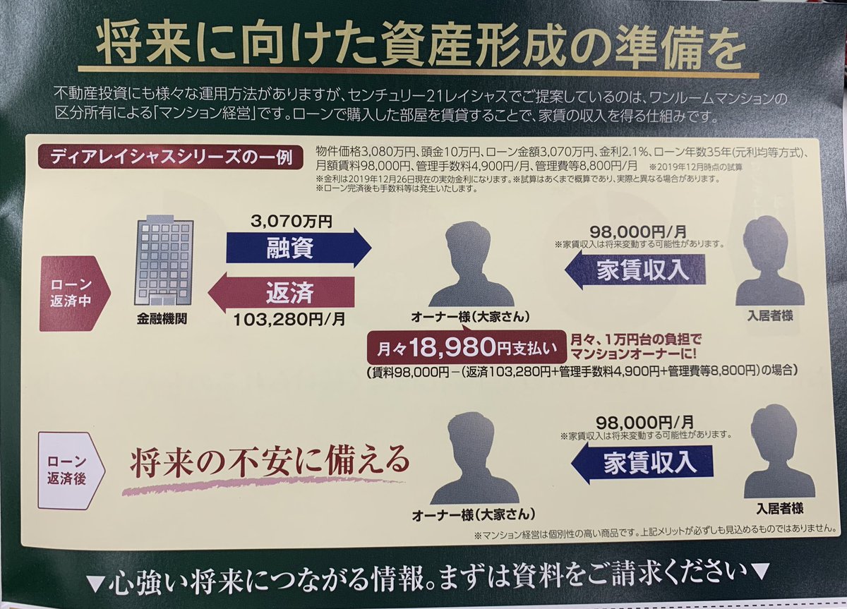 関田タカシ 楽天様から定番の不動産dmきた 大丈夫 将来もっと不安にならない やめよう不動産投資