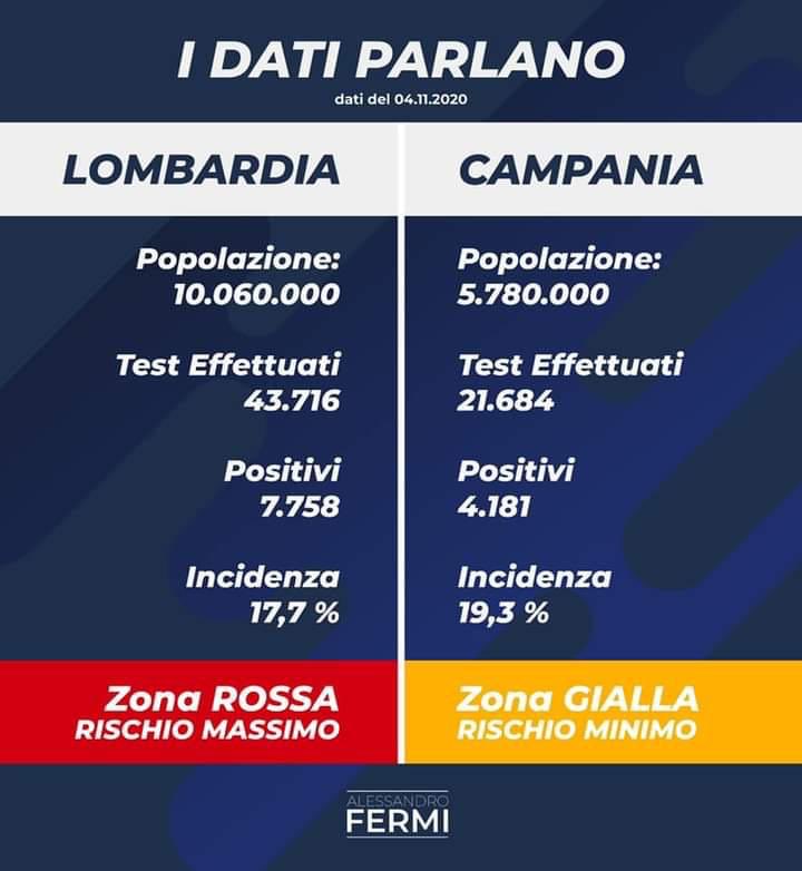 a_meluzzi's tweet photo. https://t.co/qAgkhvMLjP
