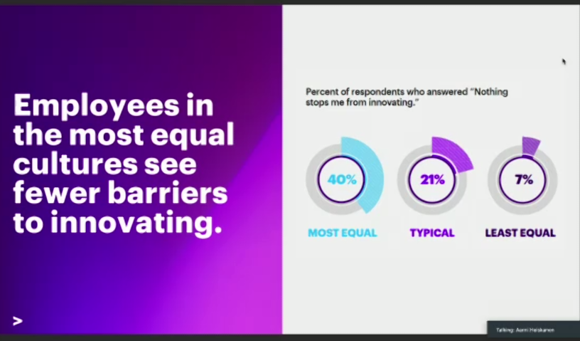 BabenkoEva's tweet photo. Mesmerized by @AccentureFI 's success and innovations?
You've better listened to @HennaKorpela1 at the Hybrid Community Breakfast of @MariaZeroOne.
It's so exciting, that Accenture's study shows that the successful culture makers of tomorrow are #millennials and #women! https://t.co/MkdPrz0TTk