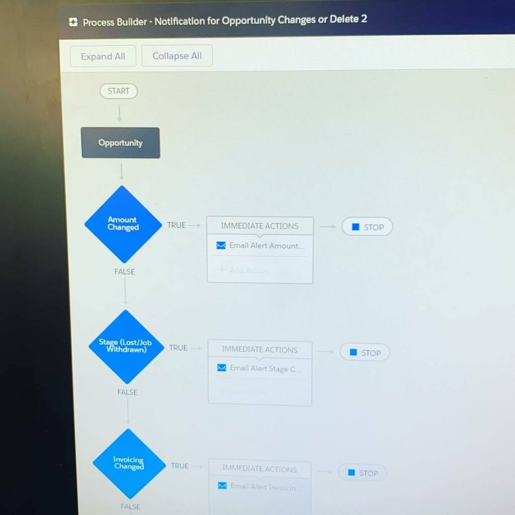 dewacorp's tweet image. Working on creating a process builder on SalesForce app - handling opportunity changes alert 👍🔥🤓 #salesforce #notifications #processbuilder #appintegration #applicationsupport #appsupport #developer #dewacorp instagr.am/p/CHPWIwBFXAa/