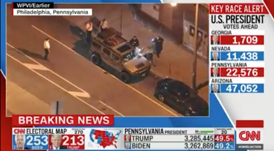 La policía investiga un supuesto complot para atacar el centro de convenciones de Pensilvania, donde se lleva a cabo el conteo de votos, según reportes. cnn.it/3kYGbHE
