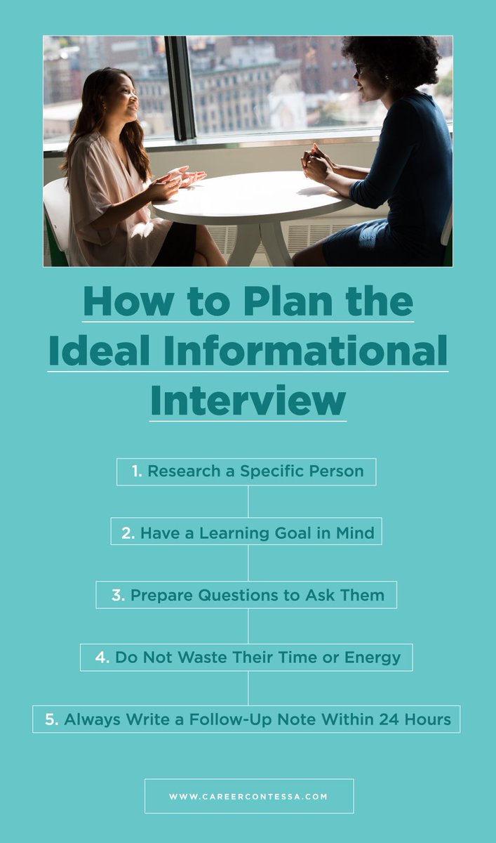 Informational Interview: In an informational interview the objective is to seek advice and learn more about a particular employer, sector or job. Interviewing experts in their field is one more way to add to your employment knowledge base. #iPrep4Future