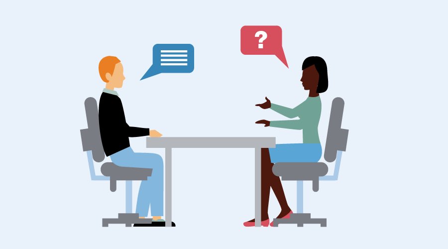 Individual Interview:Often referred to as a personal interview this is the most common type of interview and is usually held face to face at the company’s offices.Find out the approximate length of the interview in order to prepare; they range from 30to90 minutes  #iPrep4Future