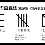 日本では「正」の字を使うけど？海外では線で数を表すときこう表現する!