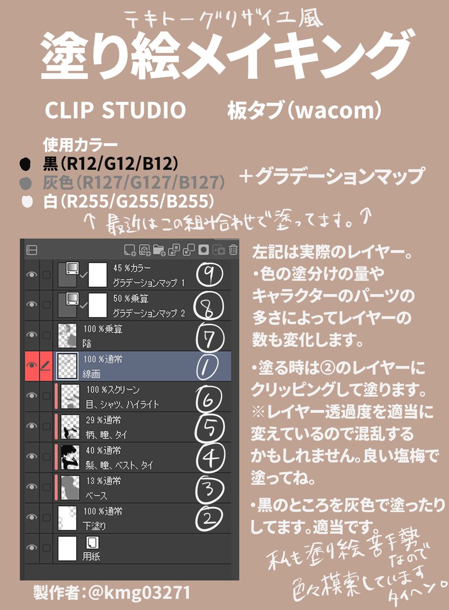 リクエストがありました塗りメイキングです。リクエストくださった方ありがとうございました? 