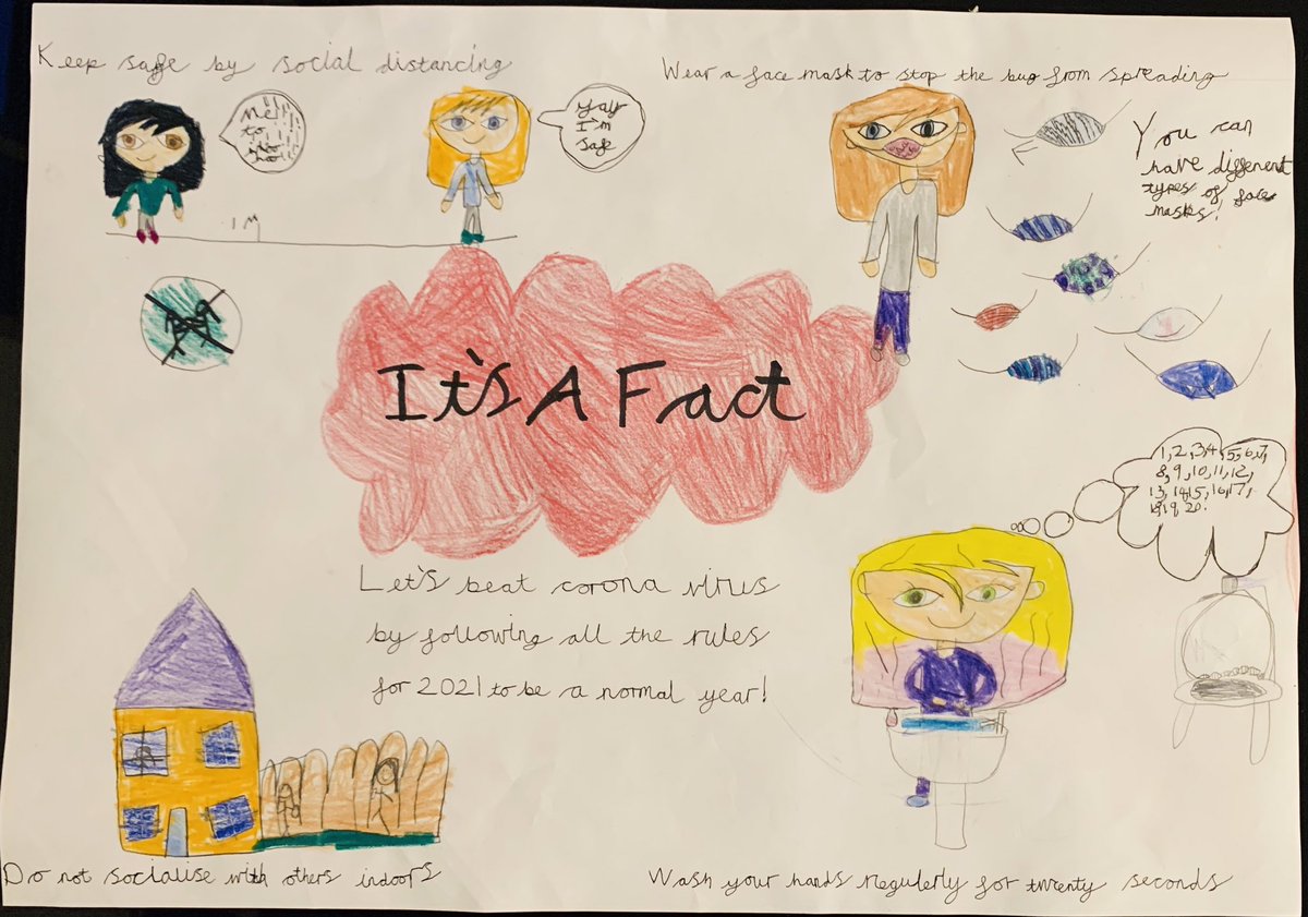 TheShrubberySch's tweet photo. A huge thank you to children that entered the BCC Design a Covid Poster Competition. Your masterpieces have have now been sent off. Let’s keep our fingers crossed for a winner! Here are some of our entrants. #takingpart #HandsFaceSpace #keepsafe #keepwashinghands https://t.co/P71qvyw2Ch